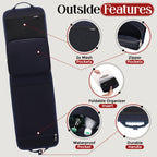 FlexPack Urban – Less Bag Chaos. More Peace of Mind
