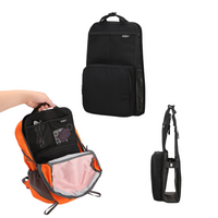 FlexPack Urban – Less Bag Chaos. More Peace of Mind